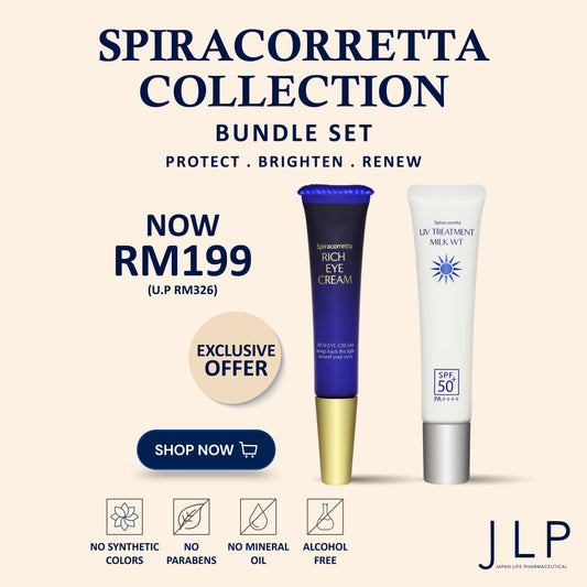 SPIRACORRETA COLLECTION - EYE & UV PROTECTION