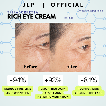 Spiracorretta Rich Eye Cream
